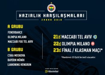 Fenerbahçemiz turnuvada A grubunda mücadele edecek