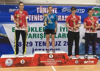 Masa Tenisi Sporcularımız