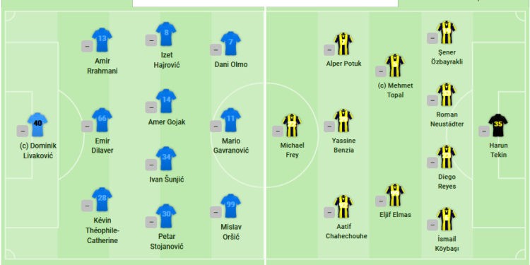 Dinamo Zagreb-Fenerbahçe maçının kadroları açıklandı