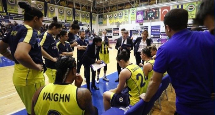 TTT Riga-Fenerbahçe