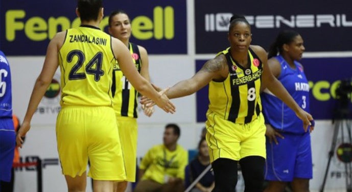 Fenerbahçe Kadın Basketbol Takımı