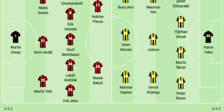 Spartak Trnava-Fenerbahçe maçının kadroları