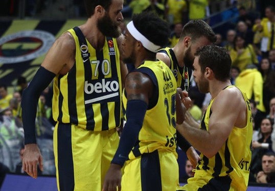 Fenerbahçe Erkek Basketbol Takımı