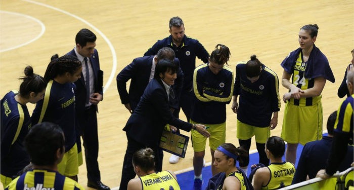 Fenerbahçe Kadın Basketbol Takımı