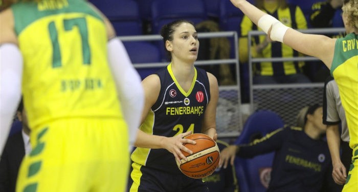 Fenerbahçe-USK Prag