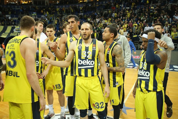 Fenerbahçe Erkek Basketbol Takımı