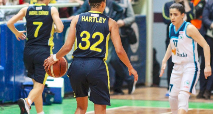 İzmit Belediyespor 47-78 Fenerbahçe