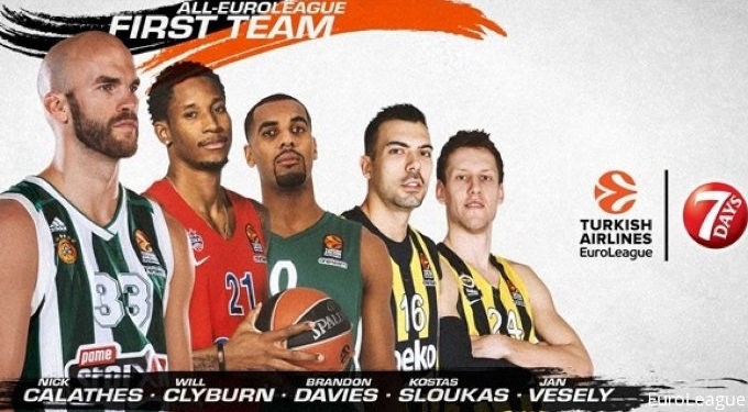 Sloukas ve Vesely, EuroLeague’in en iyi beşinde