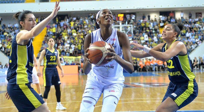 Fenerbahçe - Çukurova Basketbol