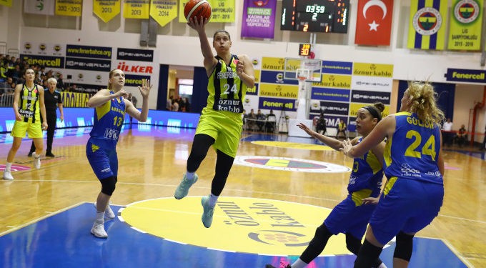 Fenerbahçe-Arka Gdynia