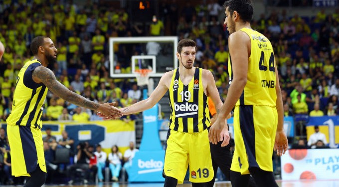 Fenerbahçe Erkek Basketbol Takımı