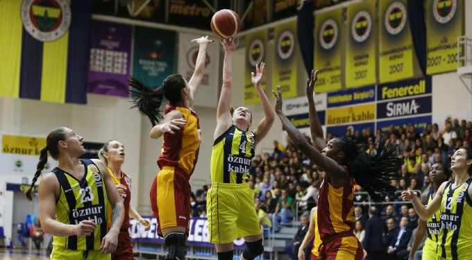 Fenerbahçe-Galatasaray