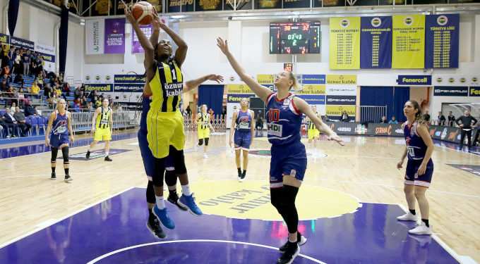 Fenerbahçe Öznur Kablo-BŞB. Adana Basketbol