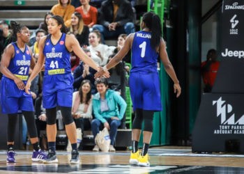 Fenerbahçe Kadın Basketbol Takımı