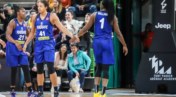 Fenerbahçe Kadın Basketbol Takımı