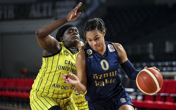 Çankaya Üniversitesi - Fenerbahçe Öznur Kablo