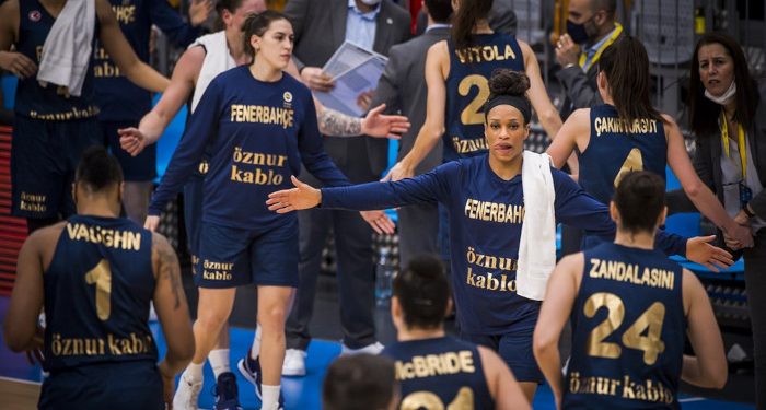Fenerbahçe Kadın Basketbol Takımı