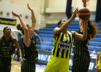 Fenerbahçe Öznur Kablo - Çankaya Üniversitesi