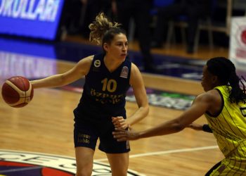 Fenerbahçe Öznur Kablo - Çankaya Üniversitesi