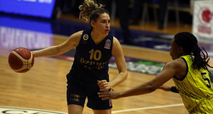 Fenerbahçe Öznur Kablo - Çankaya Üniversitesi