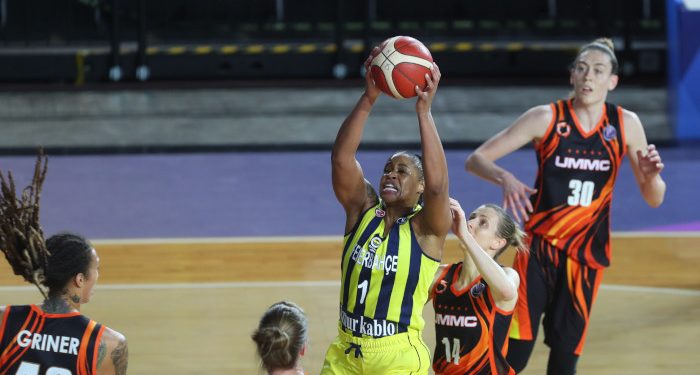 Fenerbahçe Öznur Kablo - Ekaterinburg