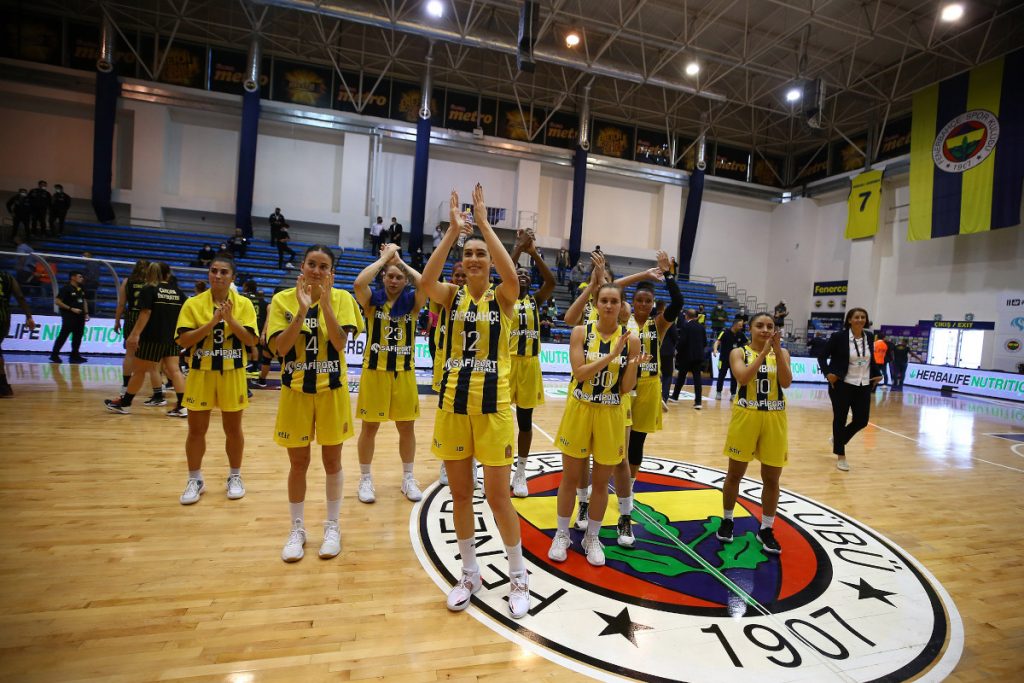 Fenerbahçe Kadın Basketbol Takımı