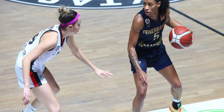 Beşiktaş HDI Sigorta - Fenerbahçe Safiport