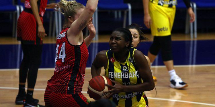 Fenerbahçe Safiport - Spar Girona