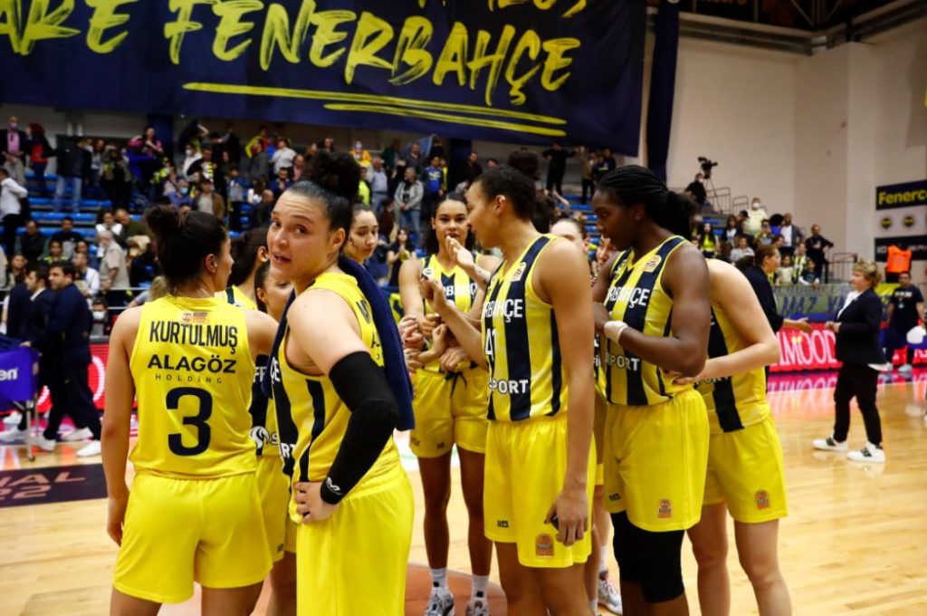 Fenerbahçe Kadın Basketbol Takımı
