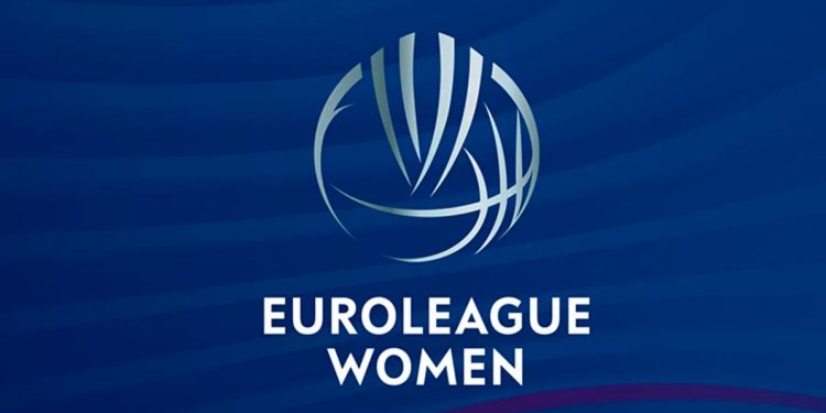 EuroLeague Women
