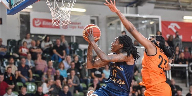 BC Polkowice - Fenerbahçe Alagöz Holding