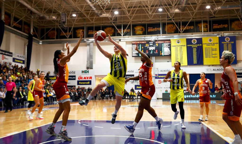 Fenerbahçe Alagöz Holding - Galatasaray Çağdaş Faktoring