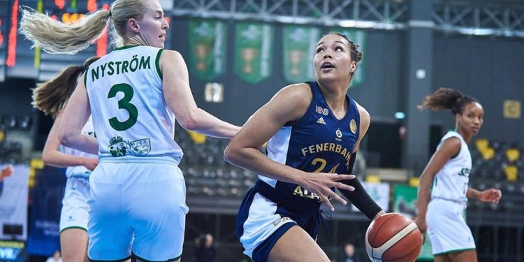 ACS Sepsi - Fenerbahçe Alagöz Holding