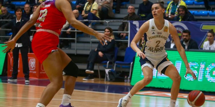 Fenerbahçe Alagöz Holding - Botaş