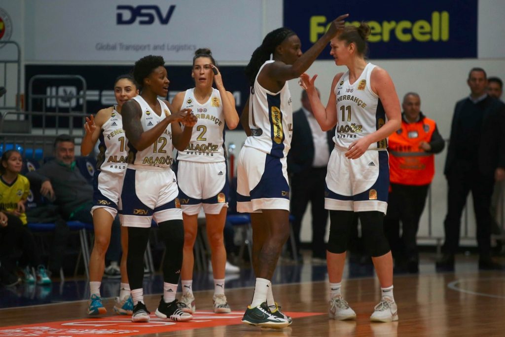 Fenerbahçe Kadın Basketbol Takımı
