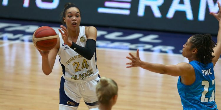 Fenerbahçe Alagöz Holding - Perfumerias Avenida