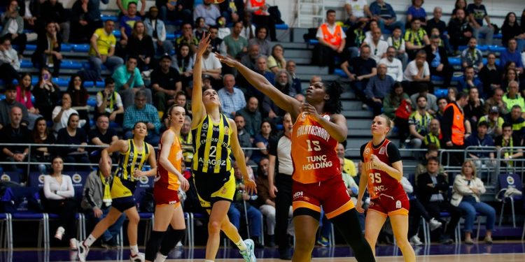 Fenerbahçe Alagöz Holding - Galatasaray Çağdaş Faktoring