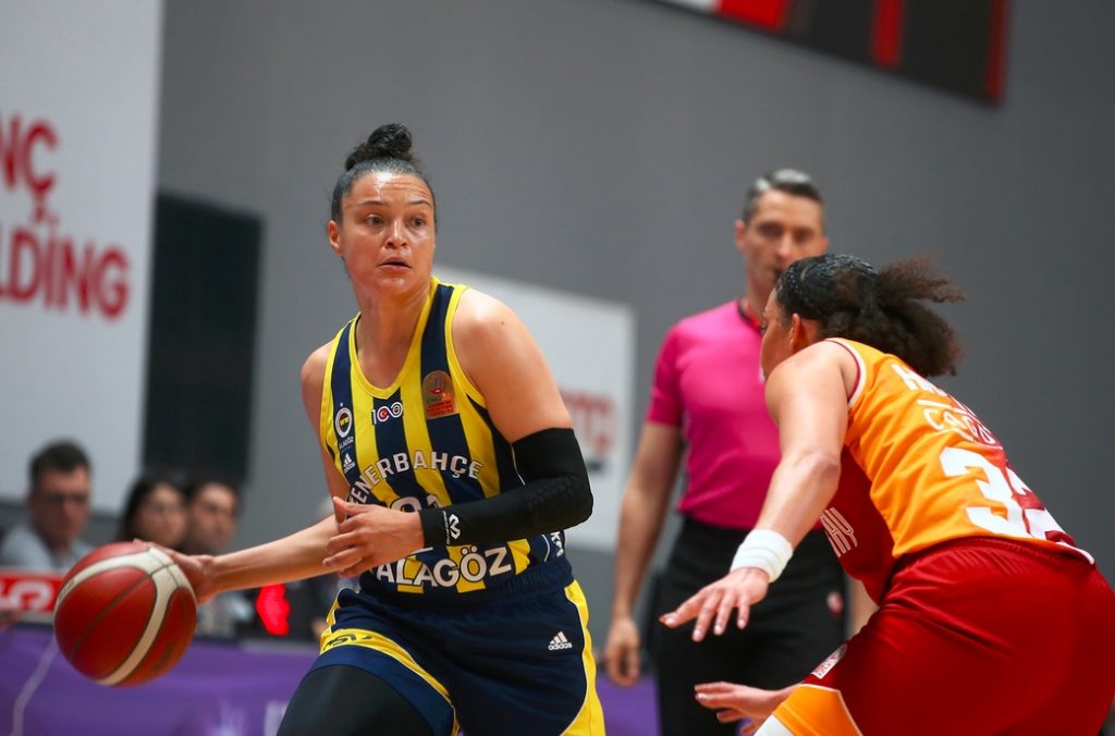 Galatasaray Çağdaş Faktoring - Fenerbahçe Alagöz Holding