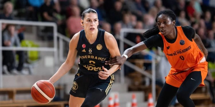 KGHM BC Polkowice - Fenerbahçe Opet