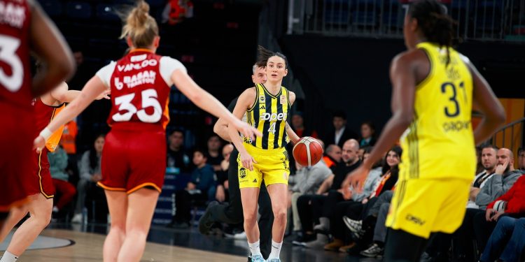 Galatasaray Çağdaş Faktoring - Fenerbahçe Opet