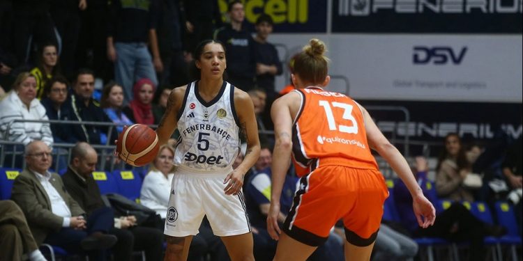 Bodrum Basketbol - Fenerbahçe Opet