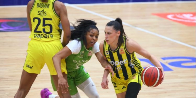 Fenerbahçe Opet - Danilos Pizza