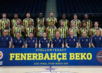 Fenerbahçe Erkek Basketbol Takımı
