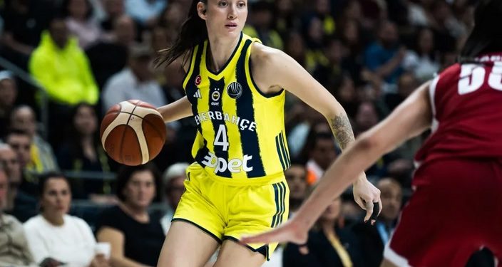 Fenerbahçe Opet - Olympiacos SFP