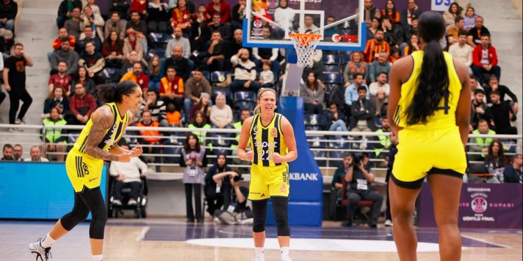 Fenerbahçe Kadın Basketbol Takımı