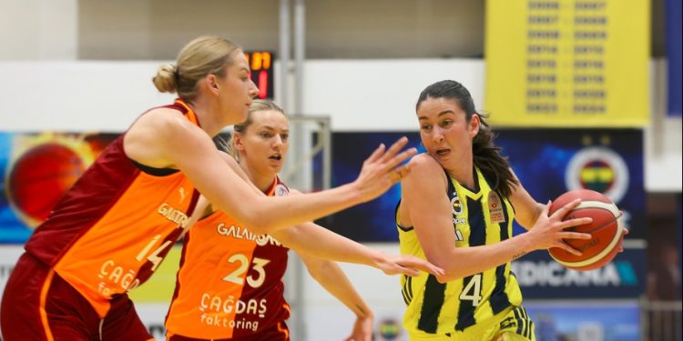 Fenerbahçe Opet - Galatasaray Çağdaş Faktoring