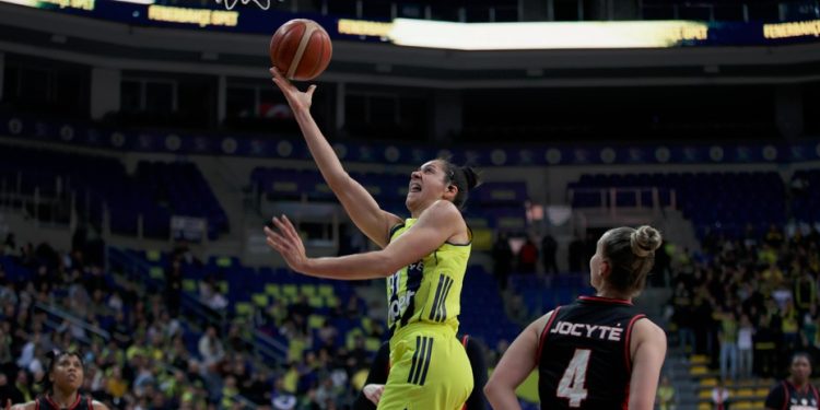 Fenerbahçe Opet - Spar Girona