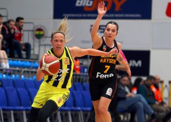 Melikgazi Kayseri Basketbol