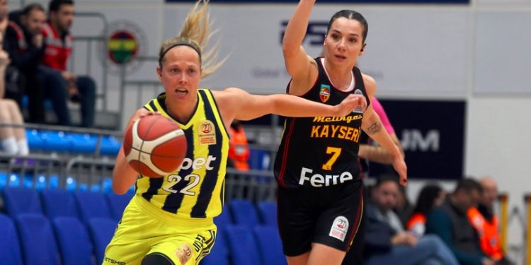 Melikgazi Kayseri Basketbol